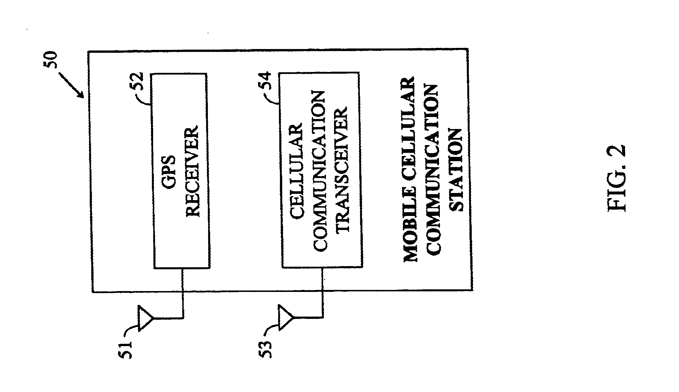 Methods and apparatuses for using mobile GPS receivers to synchronize basestations in cellular networks