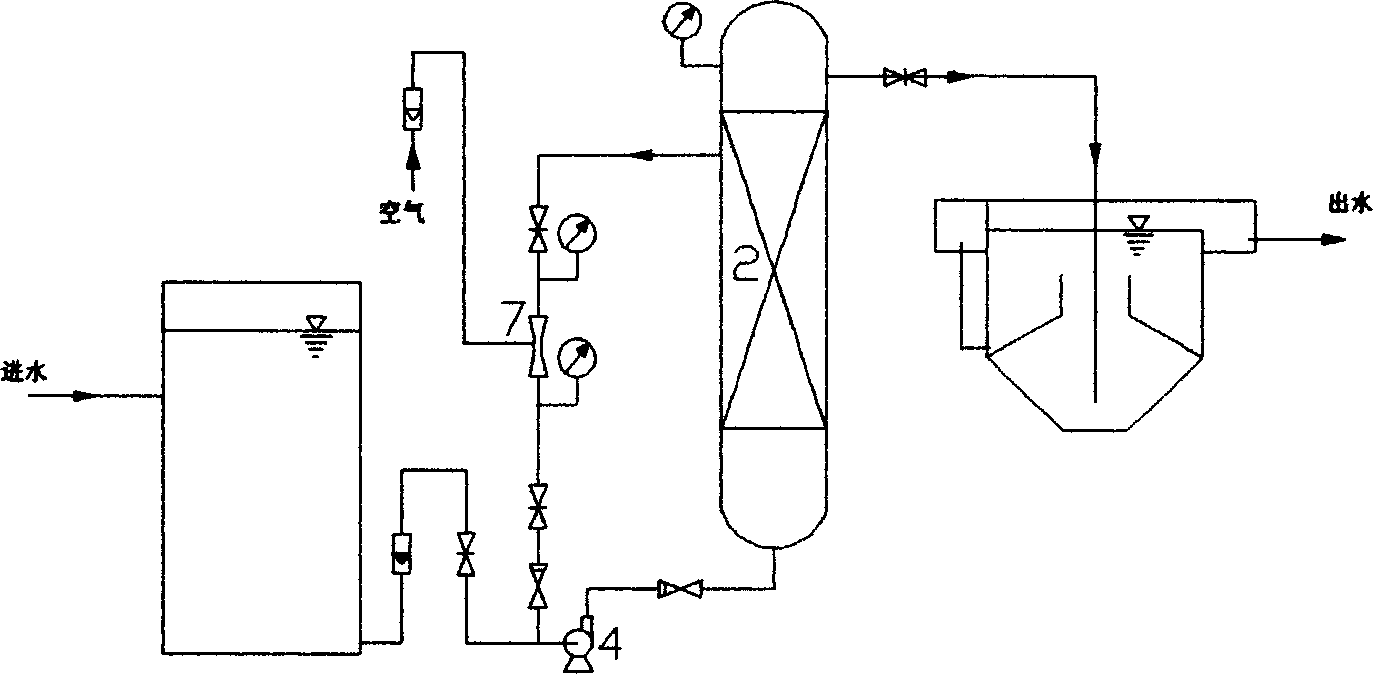 Technique for processing dyeing wastewater through organic matter degradation and denitrogenation