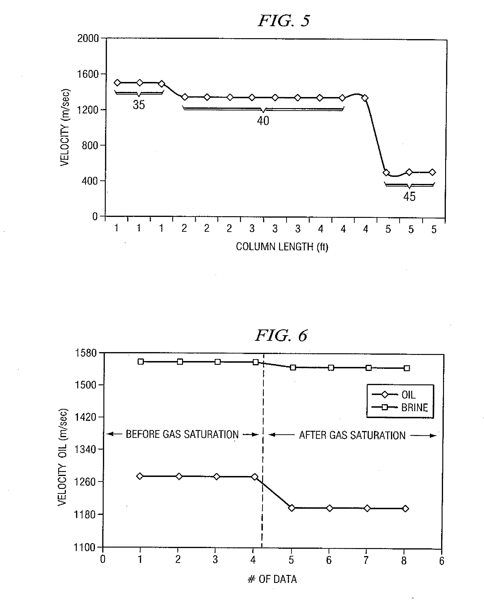 Testing of bottomhole samplers using acoustics