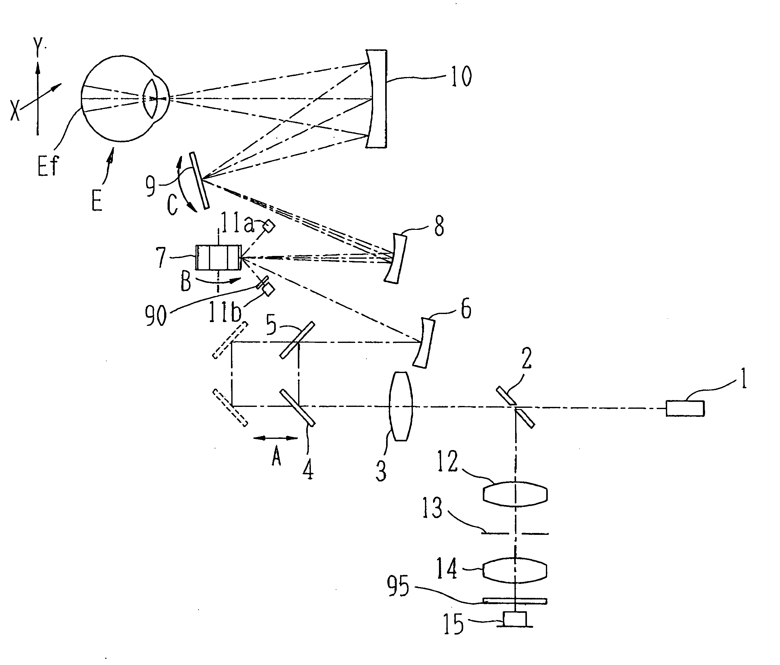 Ophthalmologic observation apparatus