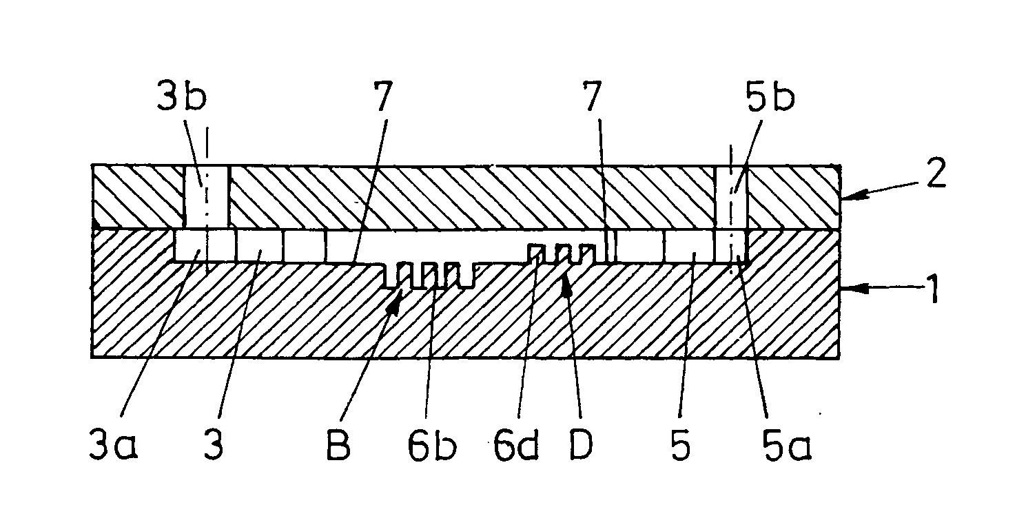 Device for the manipulation of limited quantities of liquids