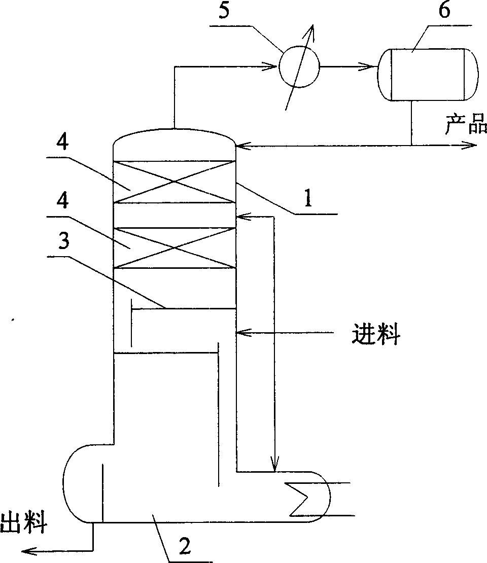 Method for purifying and refining ethyl acetate in high purity