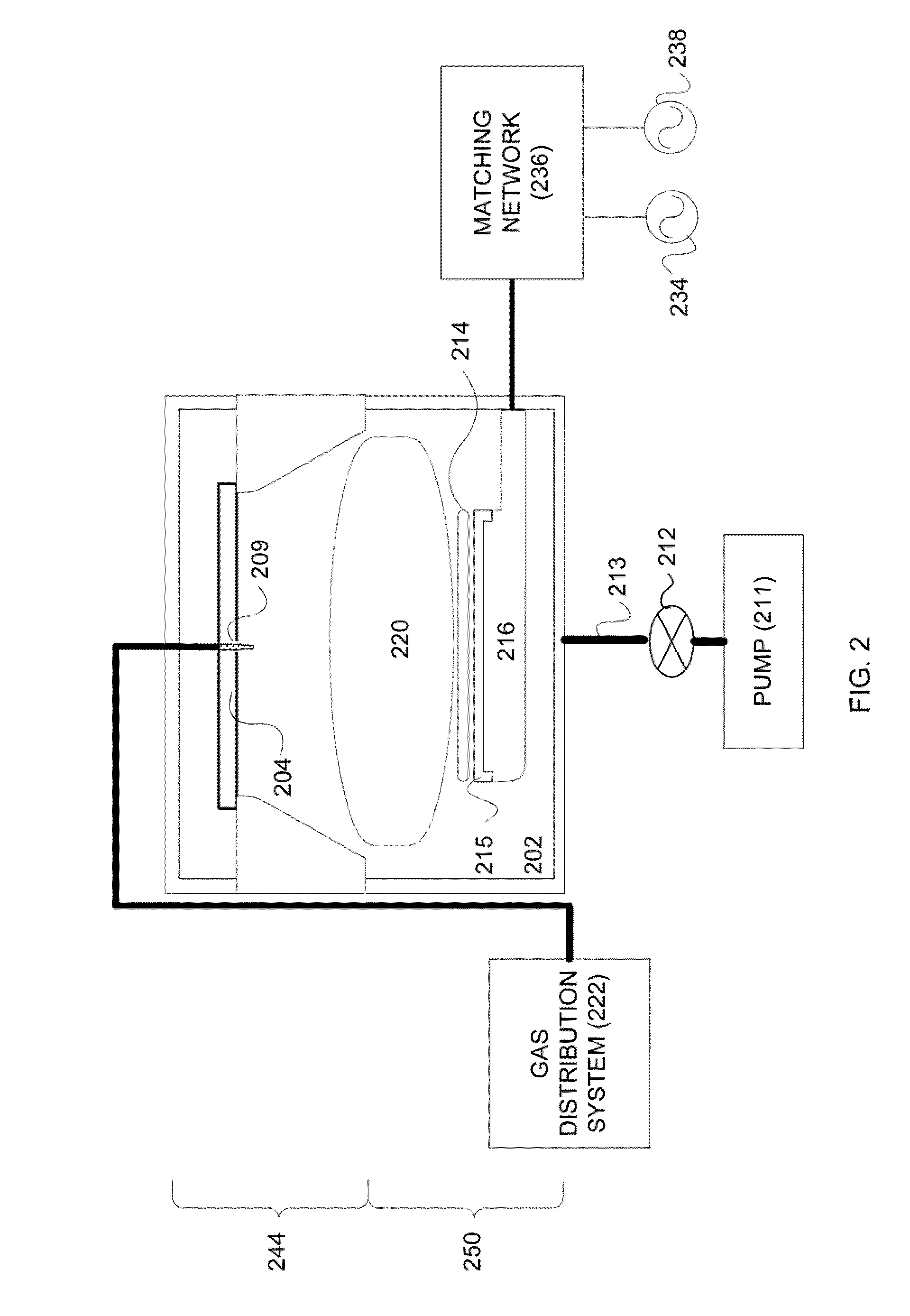 Servicing a plasma processing system with a robot