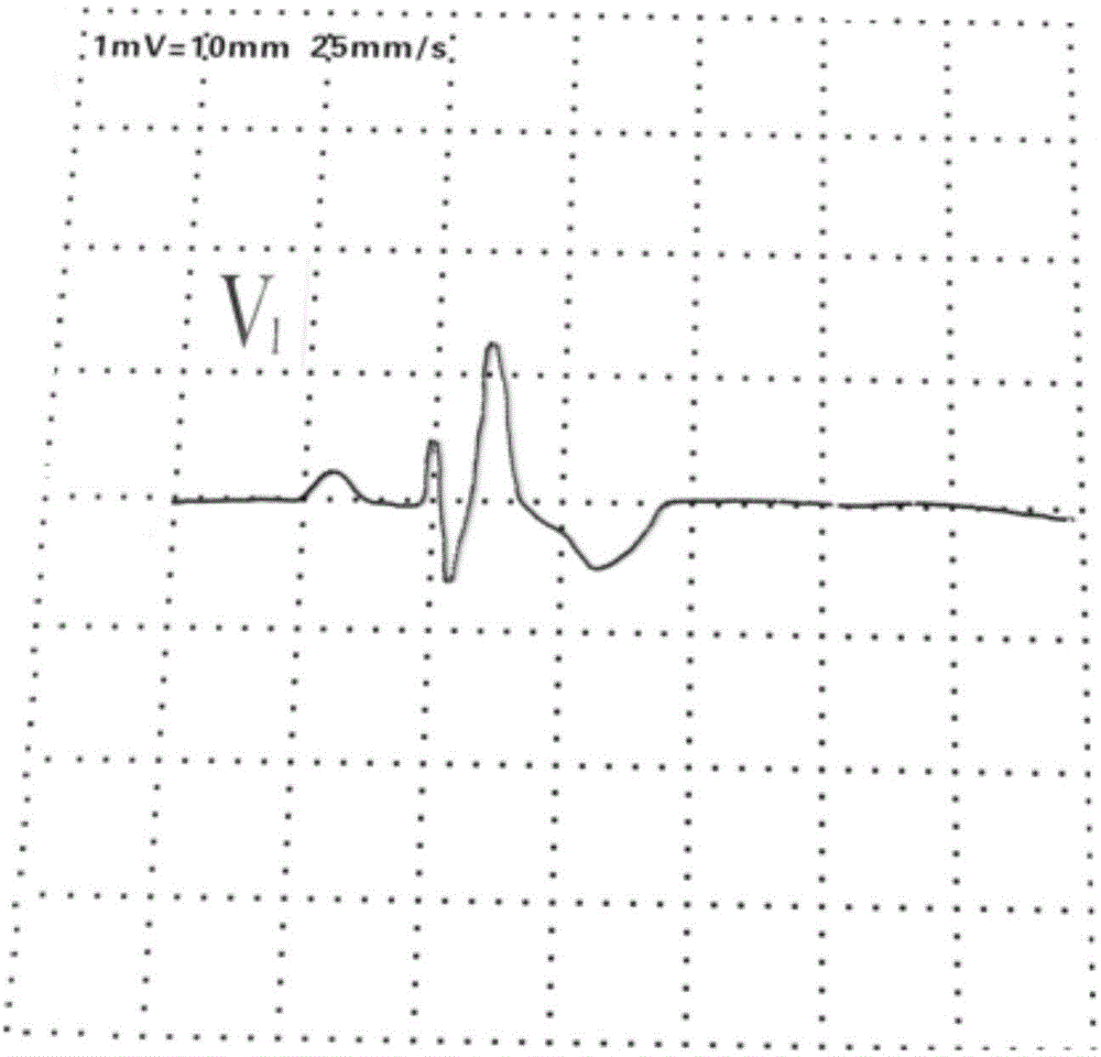 Electrocardiogram and vector cardiogram experiment operating panel