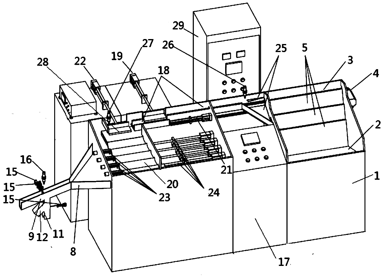 Automatic loading and automatic temperature control forging feeder