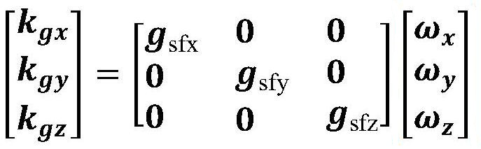 Satellite relative attitude reference error analysis method, system and device