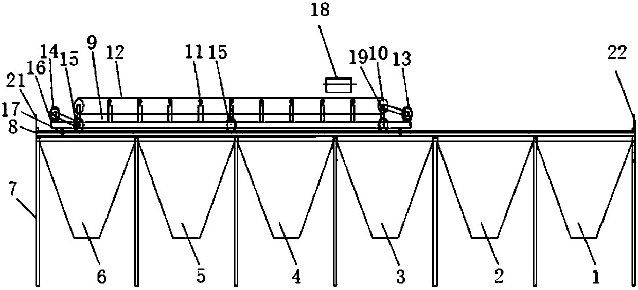 Multi-storage bin automatic material distribution device