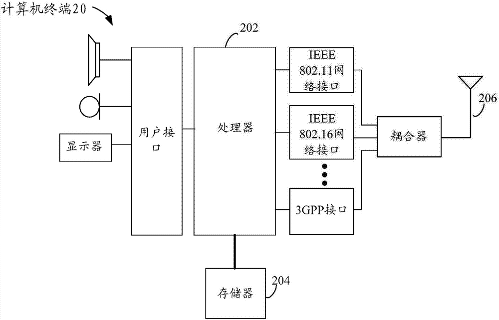 Reflection attack defending method, device and system