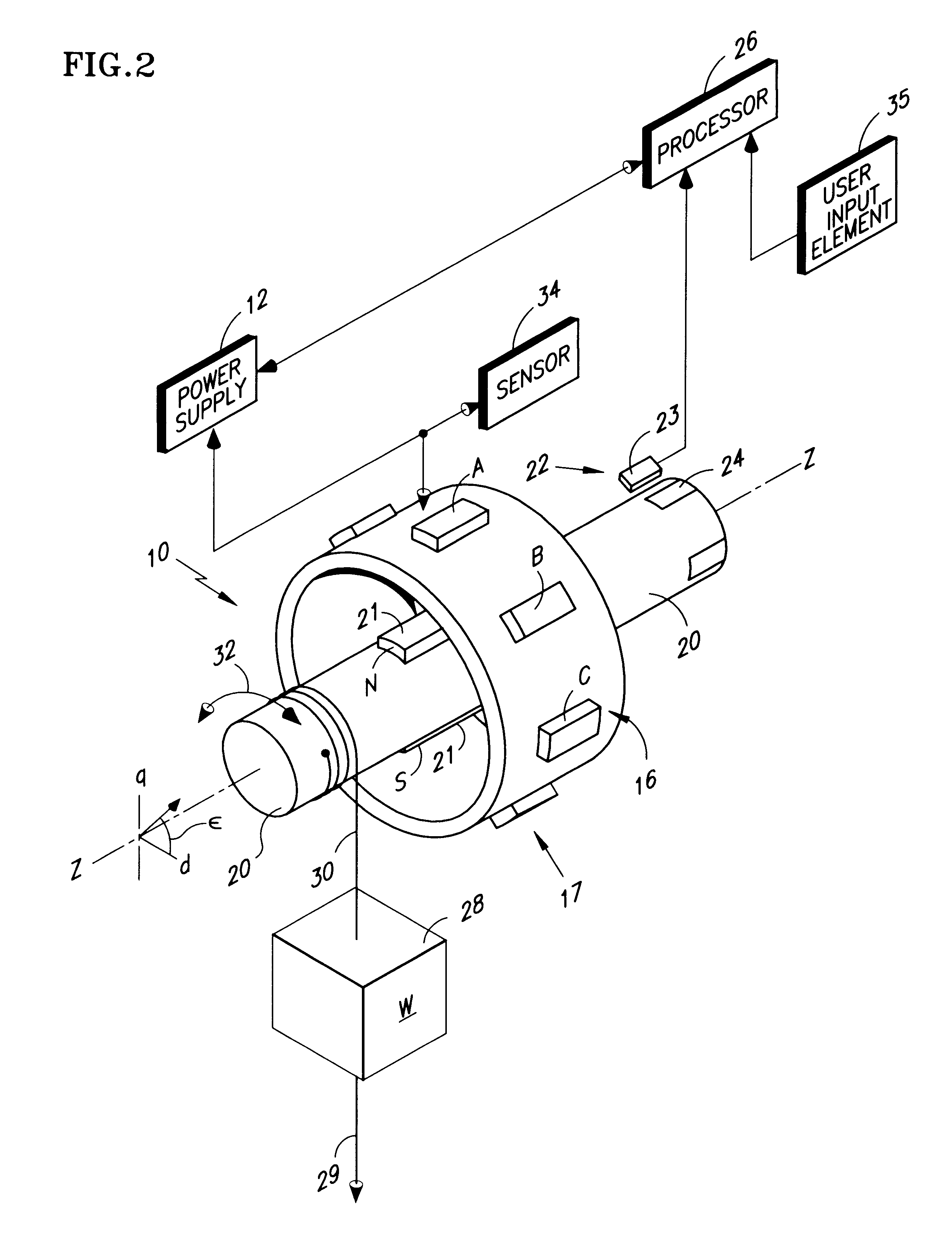 Method and apparatus for initialization and operation of field-commutated motors and machines incorporating field-commutated motors