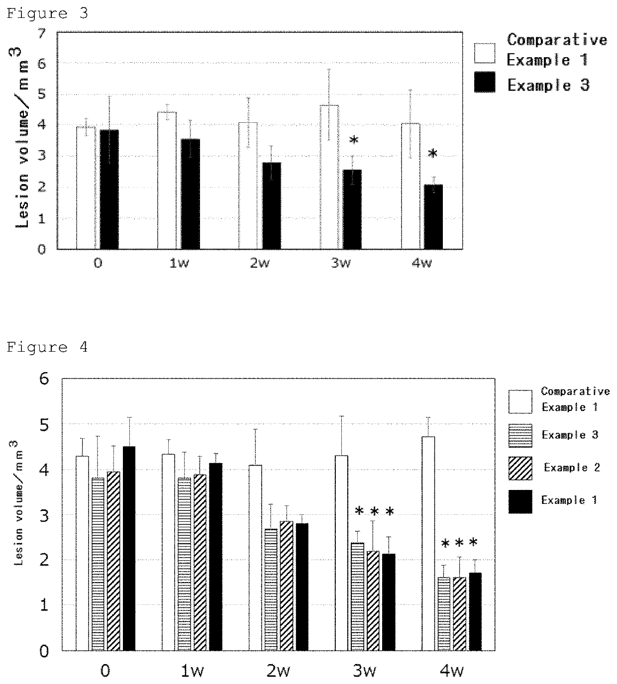 Dental root canal filling material composition