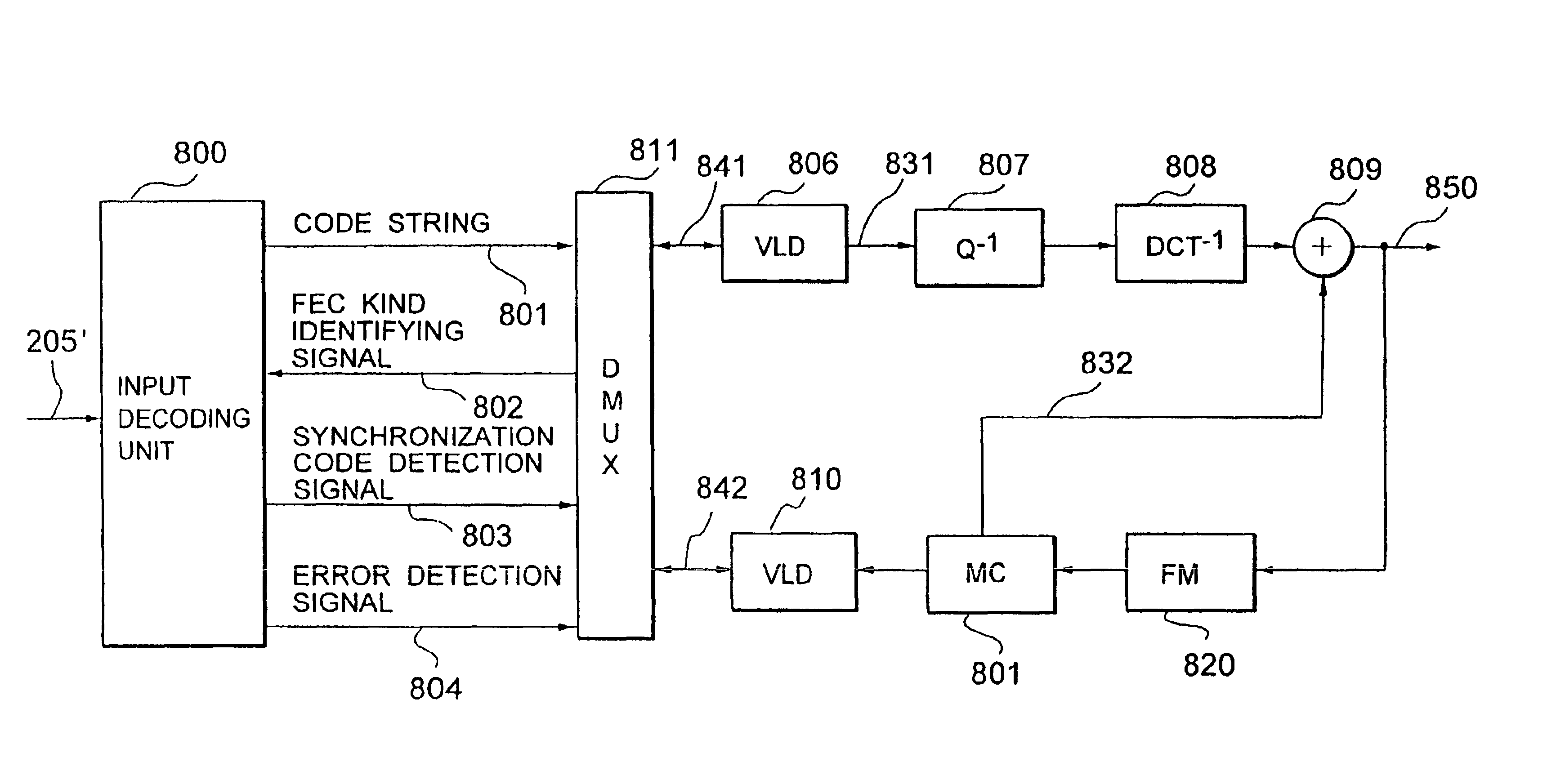 Coding system and decoding system