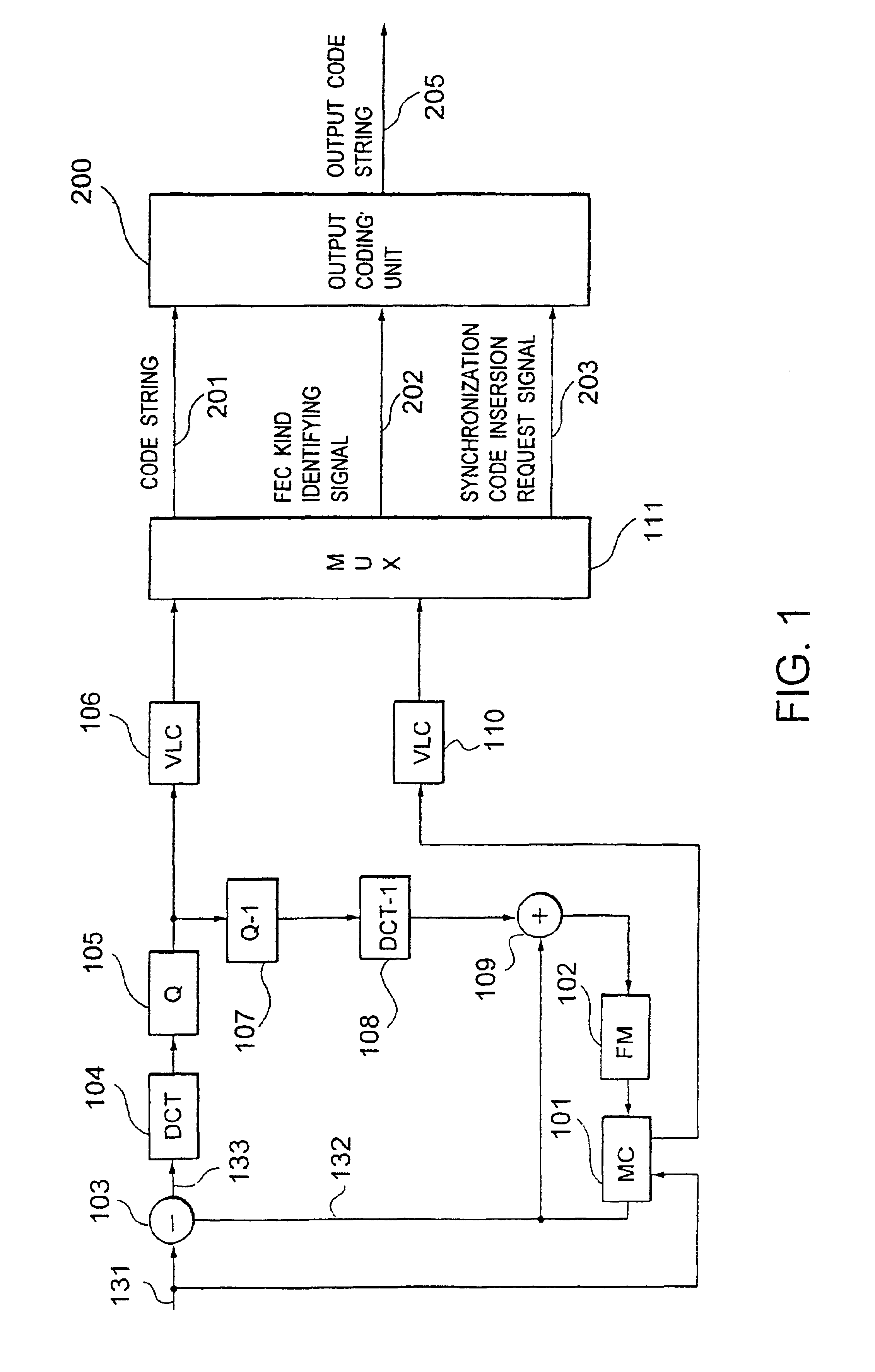 Coding system and decoding system