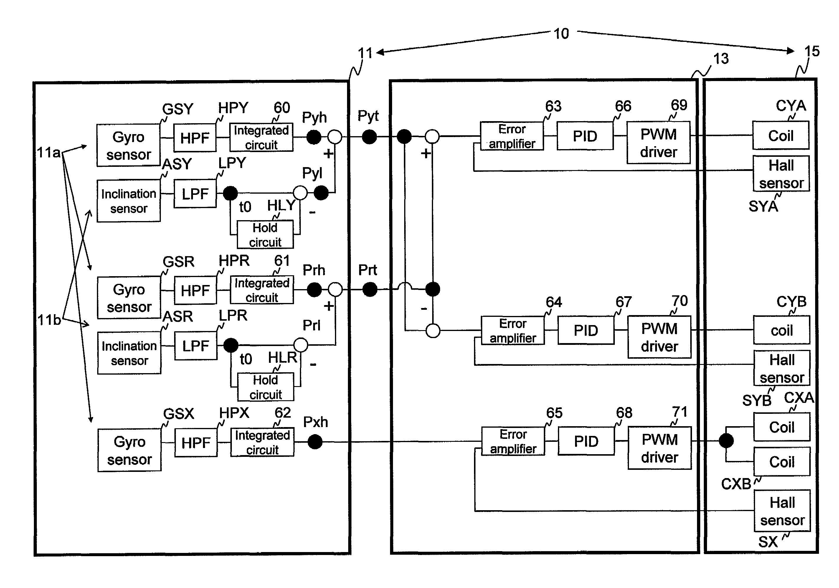 Anti-shake apparatus