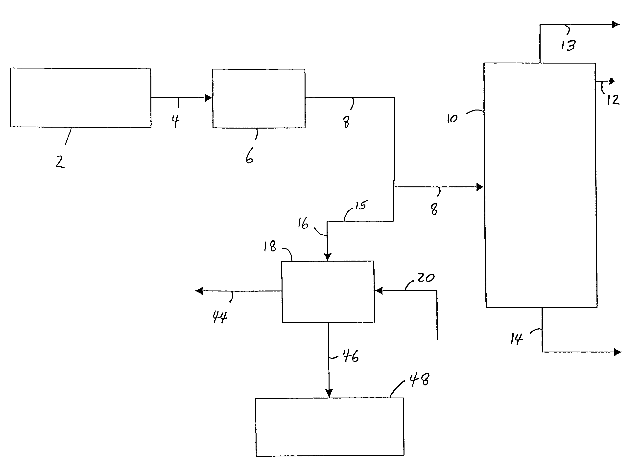 Process for production of propylene and ethylbenzene from dilute ethylene streams