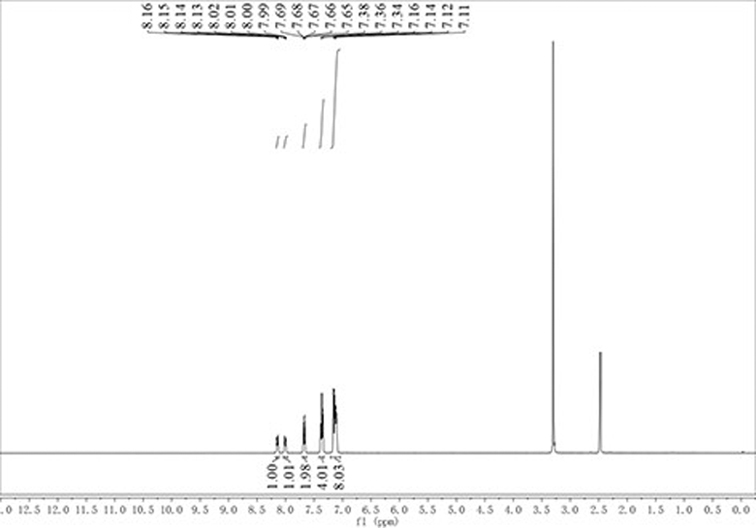 Preparation and performance research of phthalazine-based aggregation-induced emission molecule