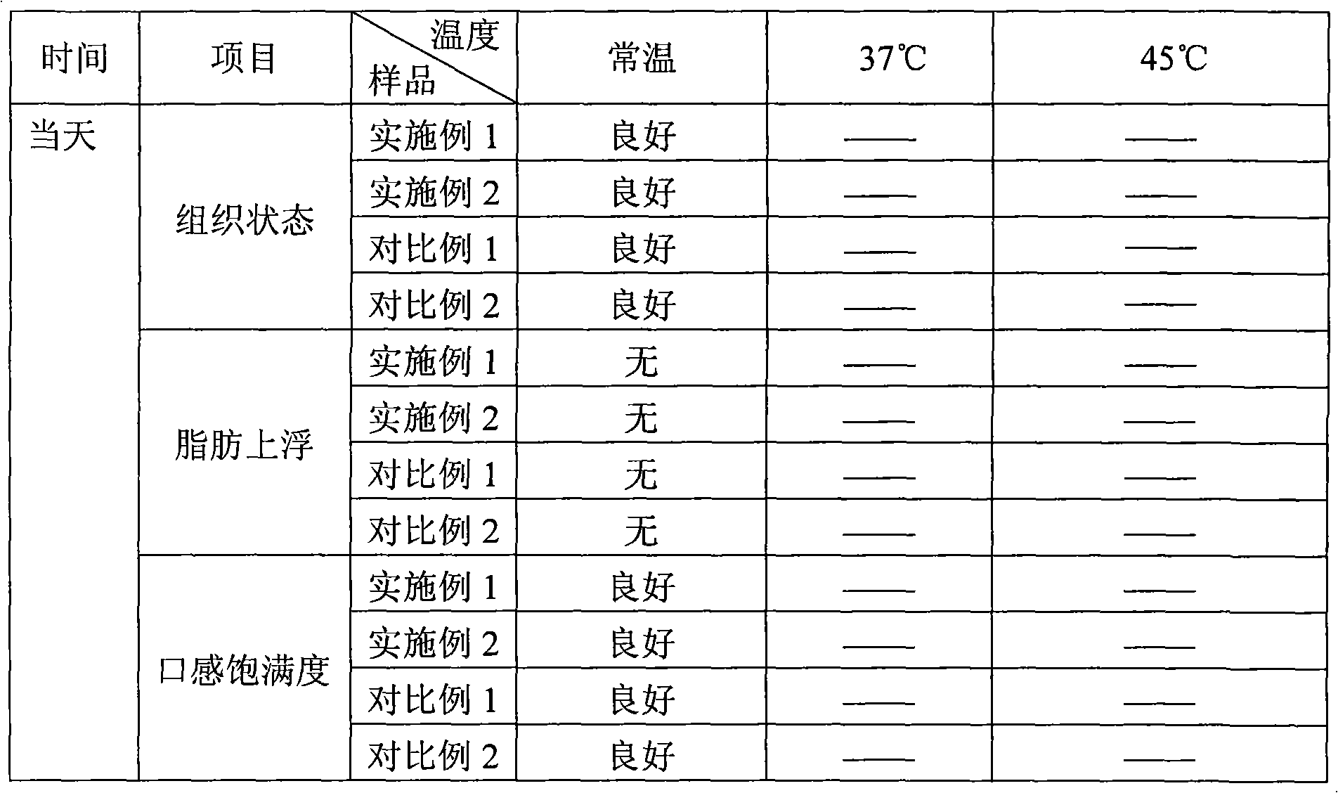 Method for producing liquid state dairy product containing fish oil and products thereof