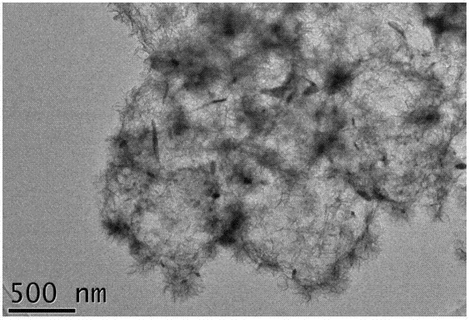 Preparation method of hollow Co0.85Se nanometer polyhedral particles