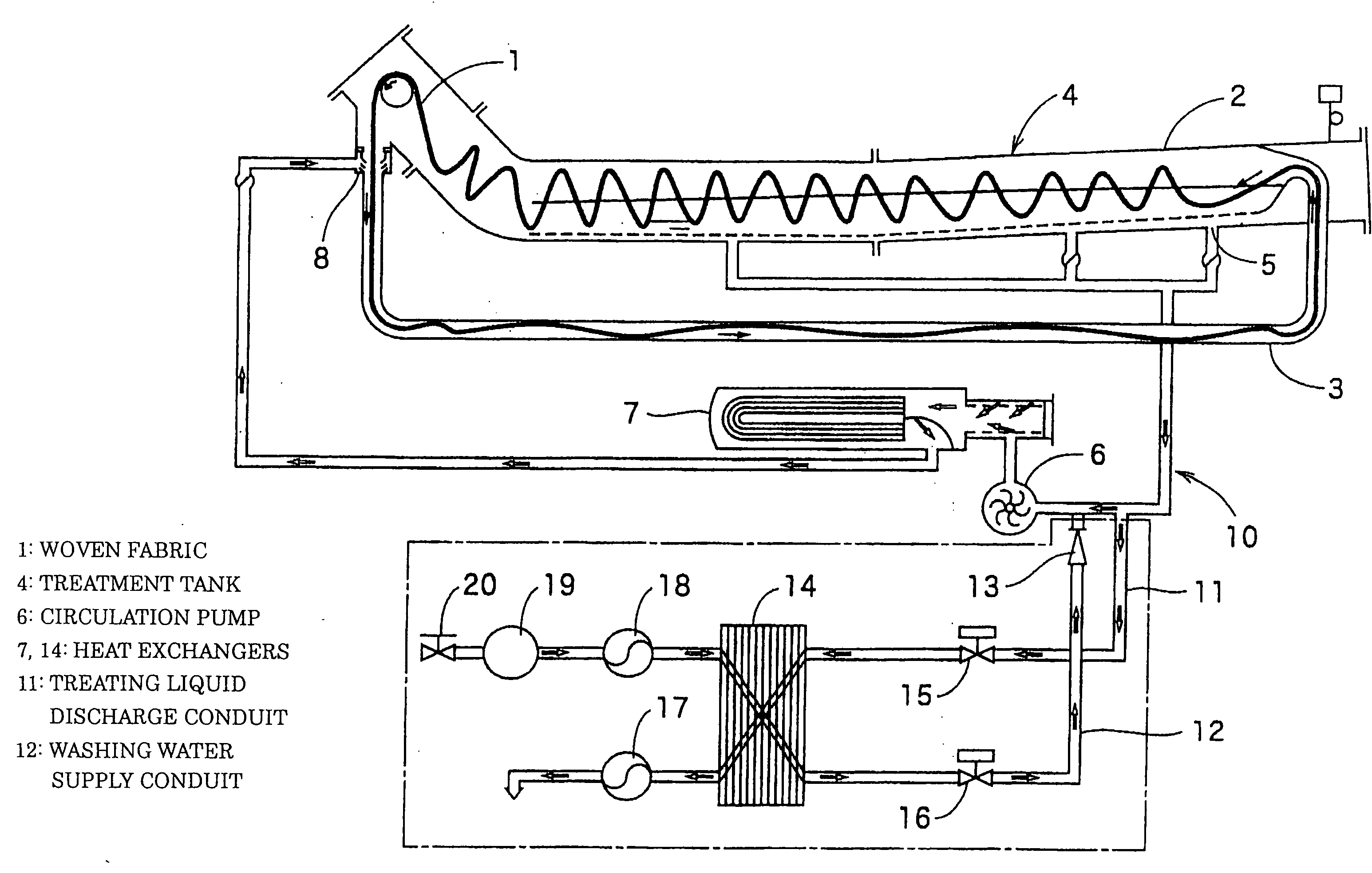 Method of washing a textile product and textile product treatment apparatus used therefore