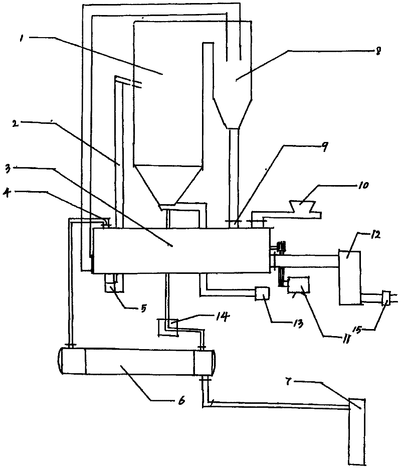 Treatment equipment and process of oily sludge and sand