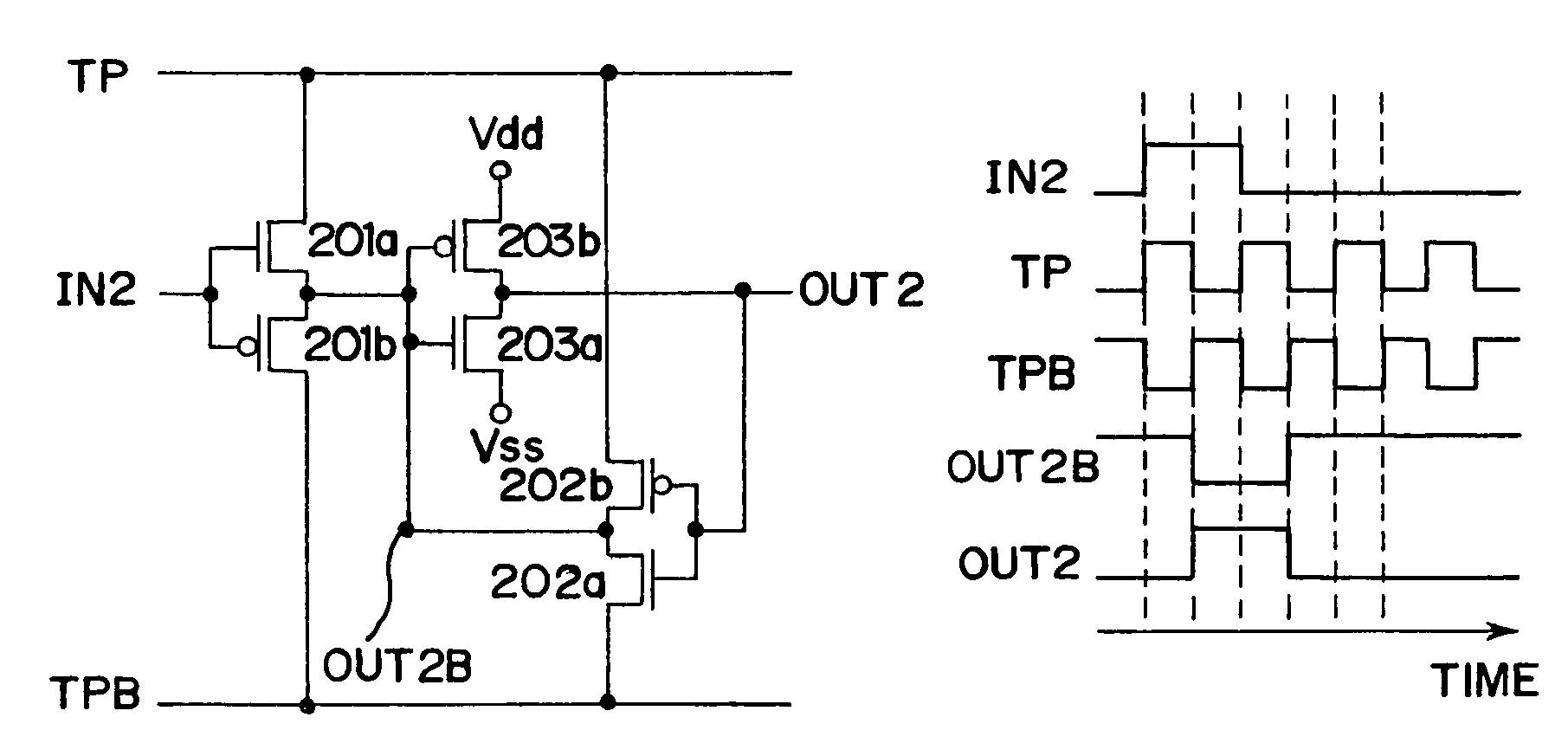 Semiconductor circuit, display device, electronic apparatus