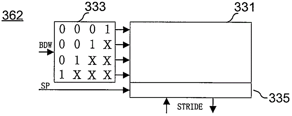 Cache system and method