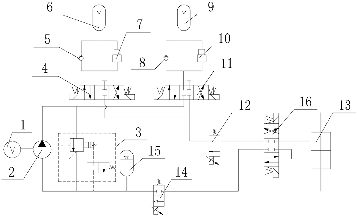 Novel robot hydraulic joint drive system