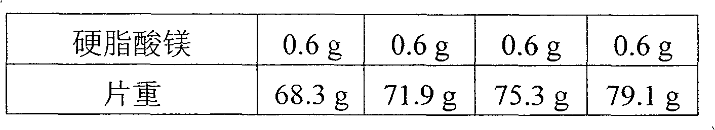 Tamsulosin sustained release tablet and preparation method thereof