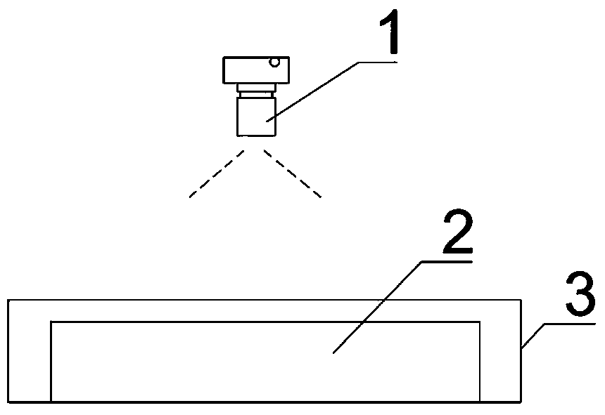 A farm management method based on a neural network