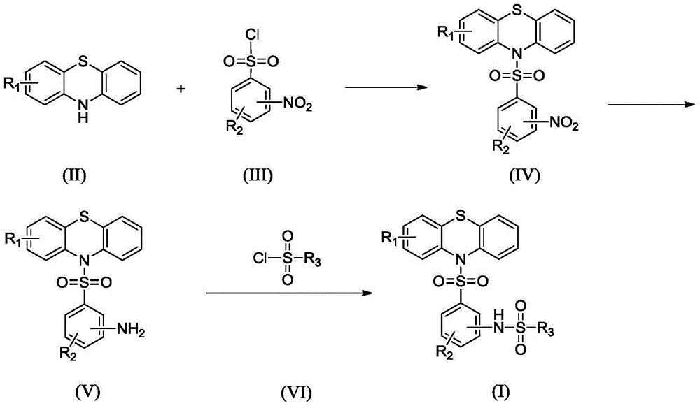 Disulfamide phenothiazine compound, and preparation method and application thereof