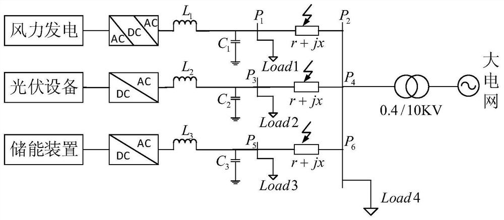 Microgrid fault diagnosis method for optimizing extreme learning machine based on whale algorithm