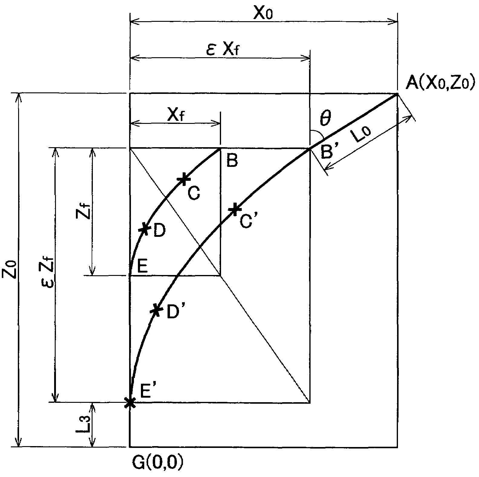 Driving assist apparatus and method for vehicle