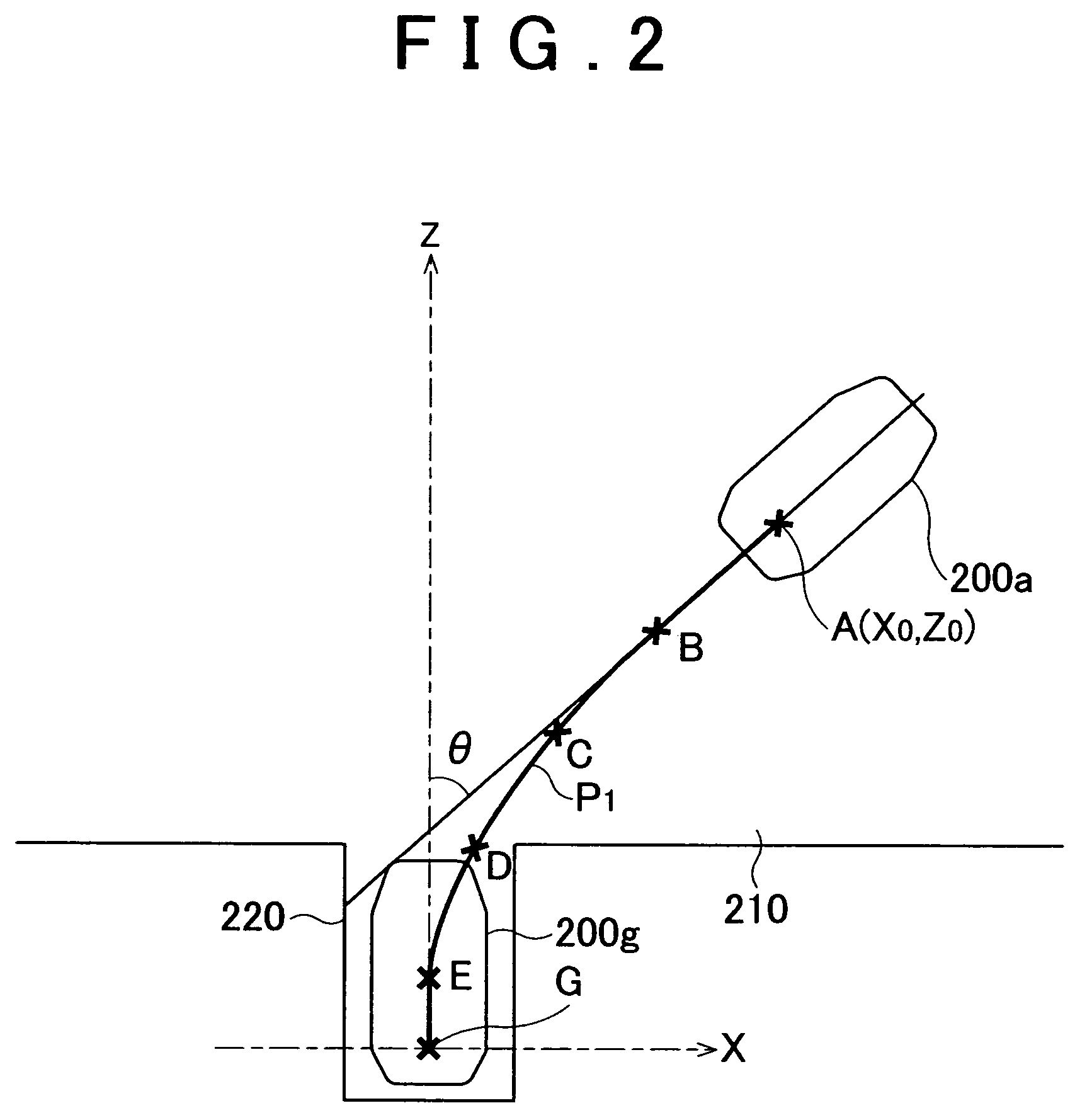 Driving assist apparatus and method for vehicle