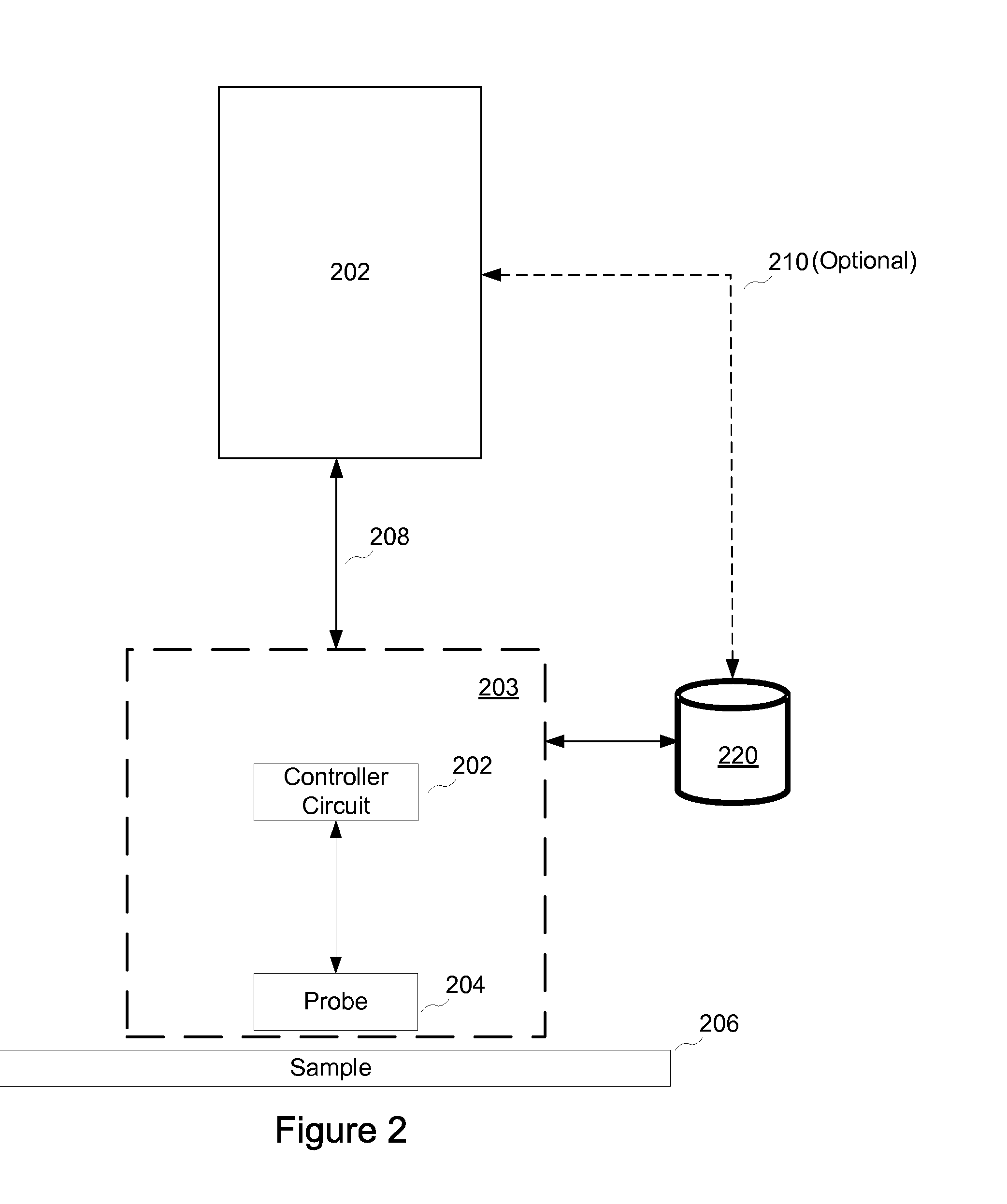 System and method for non-contact microscopy for three-dimensional pre-characterization of a sample for fast and non-destructive on sample navigation during nanoprobing