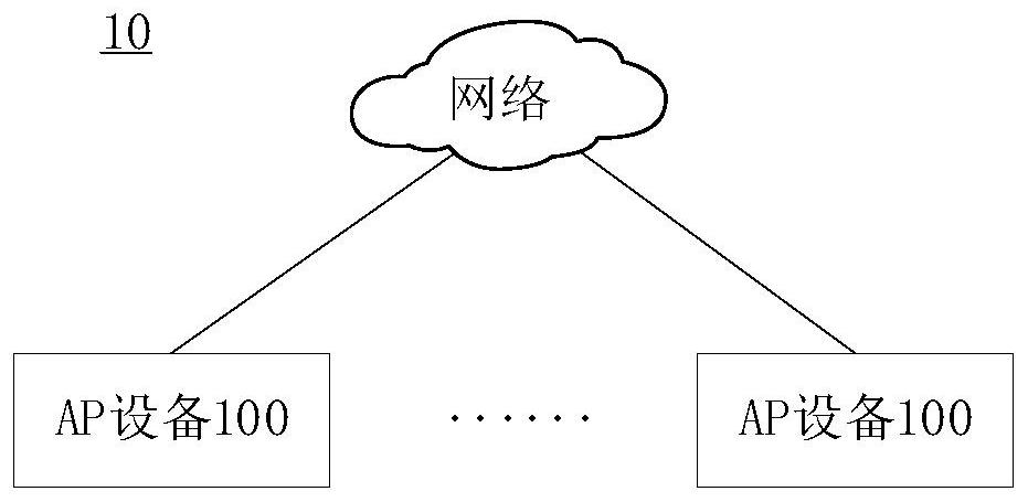 Mirror image file repairing method and device, AP equipment and network system