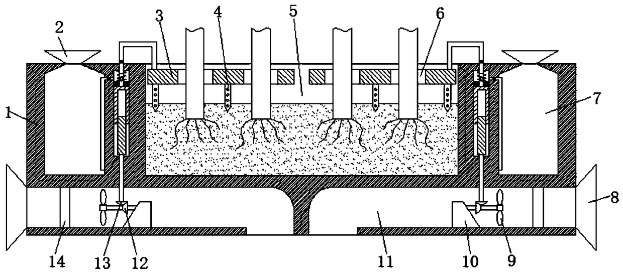 Wind-proof device of flower planting groove for vertical building ecological agriculture