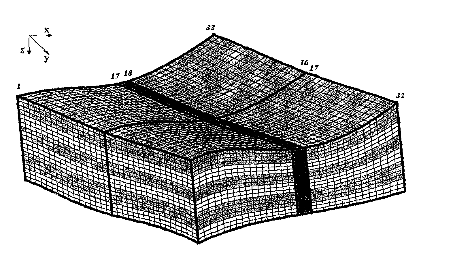 Oil deposit black oil model numerical simulation system