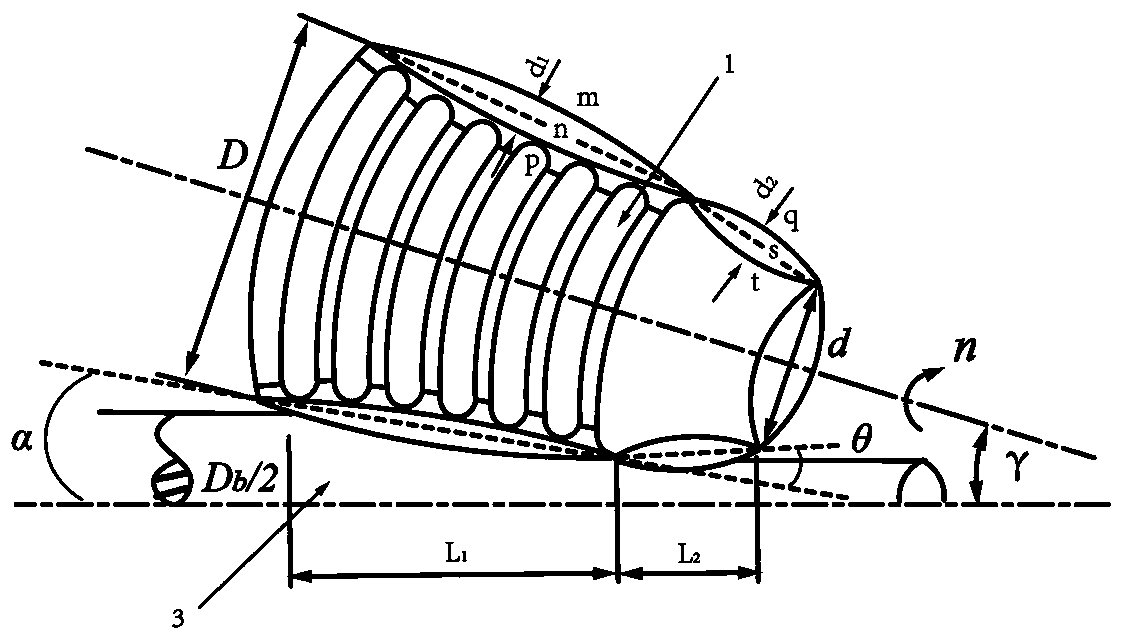 A method for ultra-fine grain rolling of large-size aluminum alloy rods with reverse-cone helical rolls