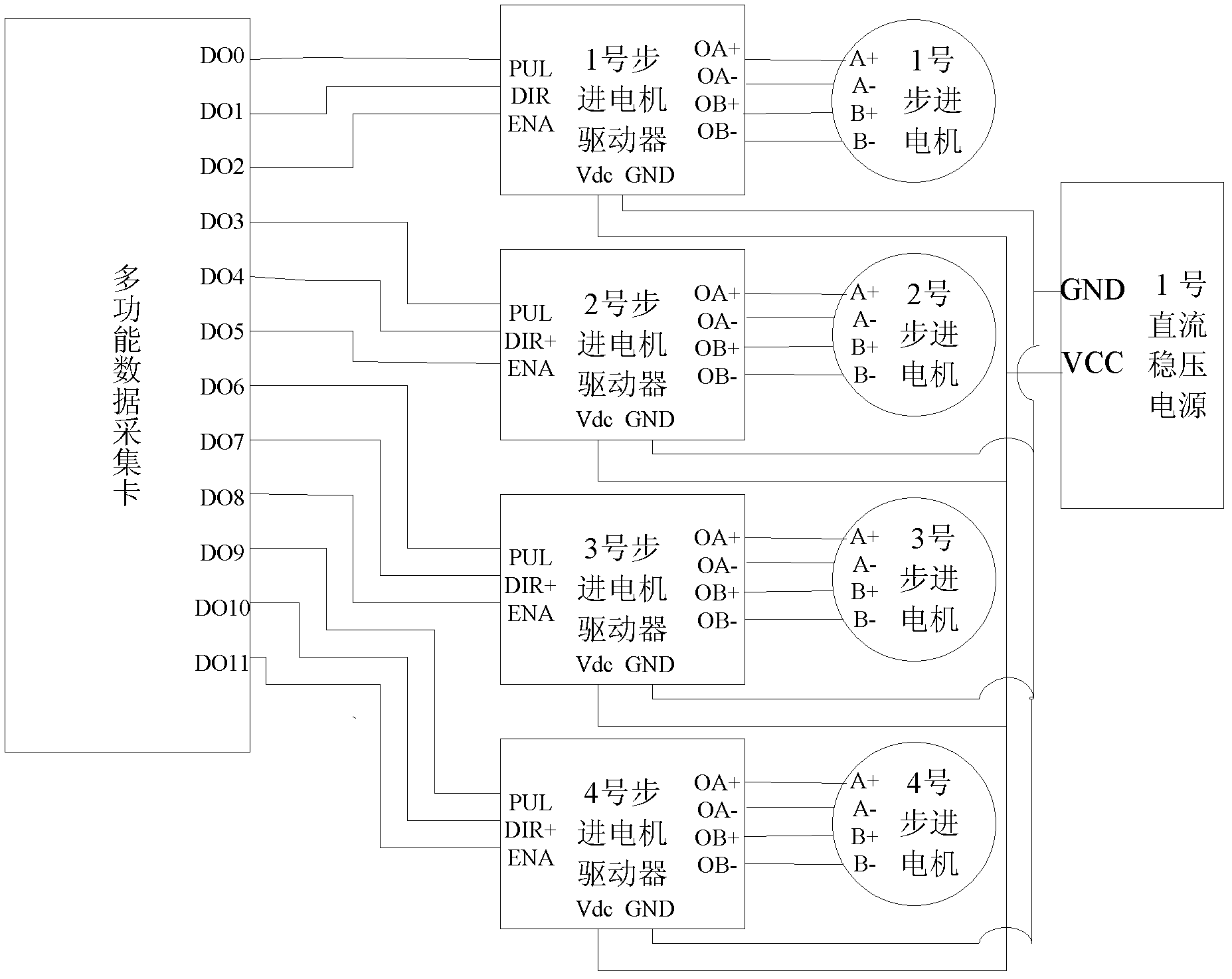 Automobile key switch testing system and testing method