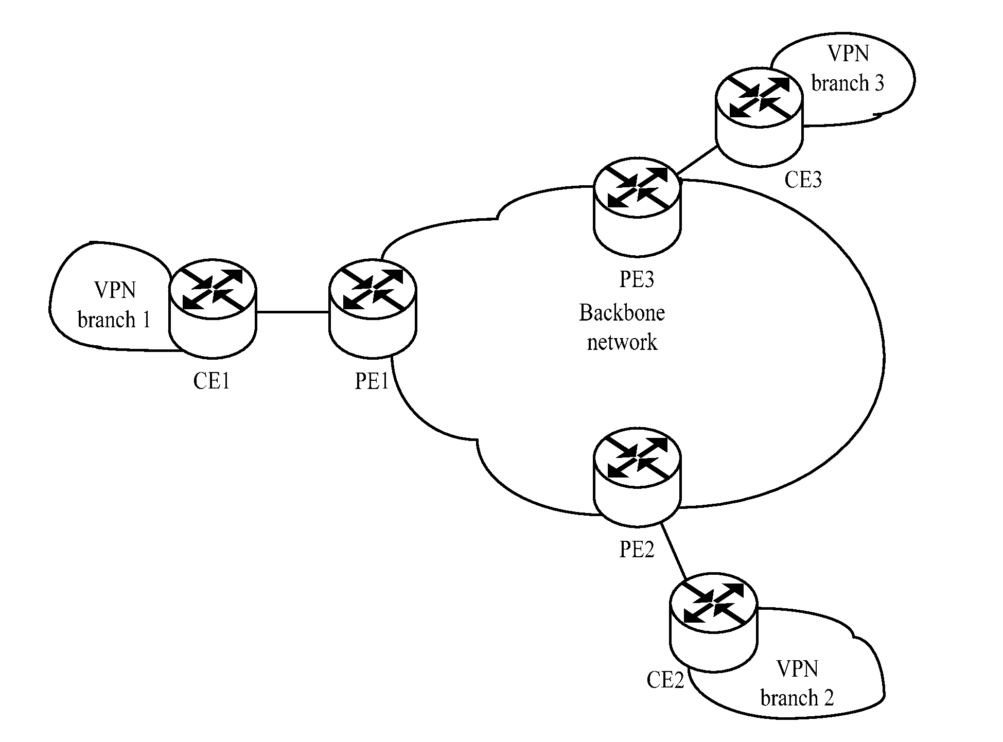 Method, system and device of packet sampling