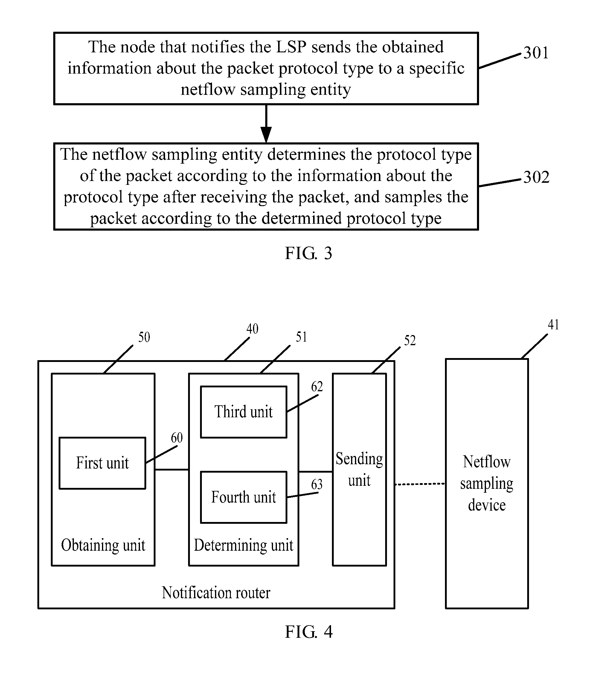 Method, system and device of packet sampling