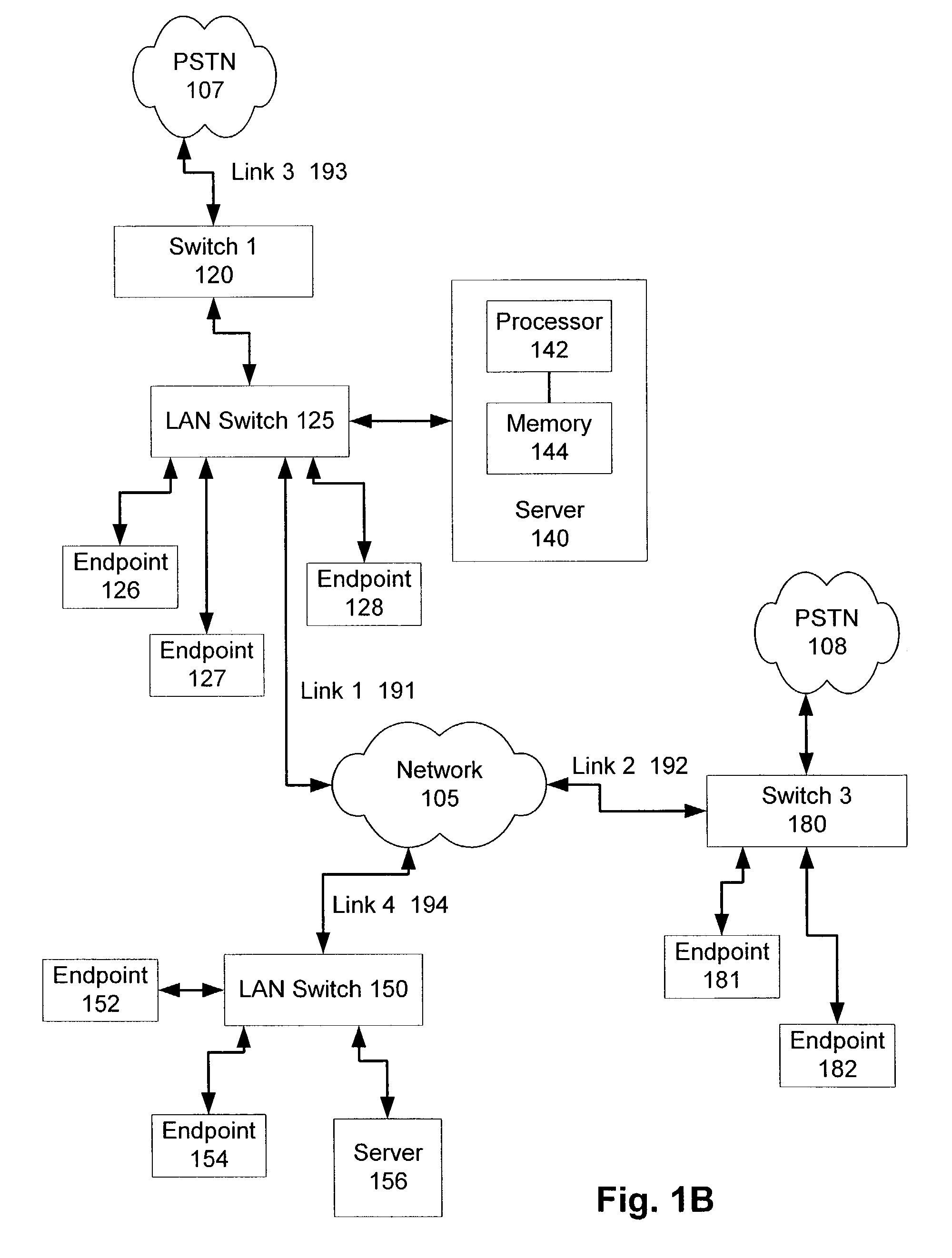 Resource allocation for simultaneous hunt group