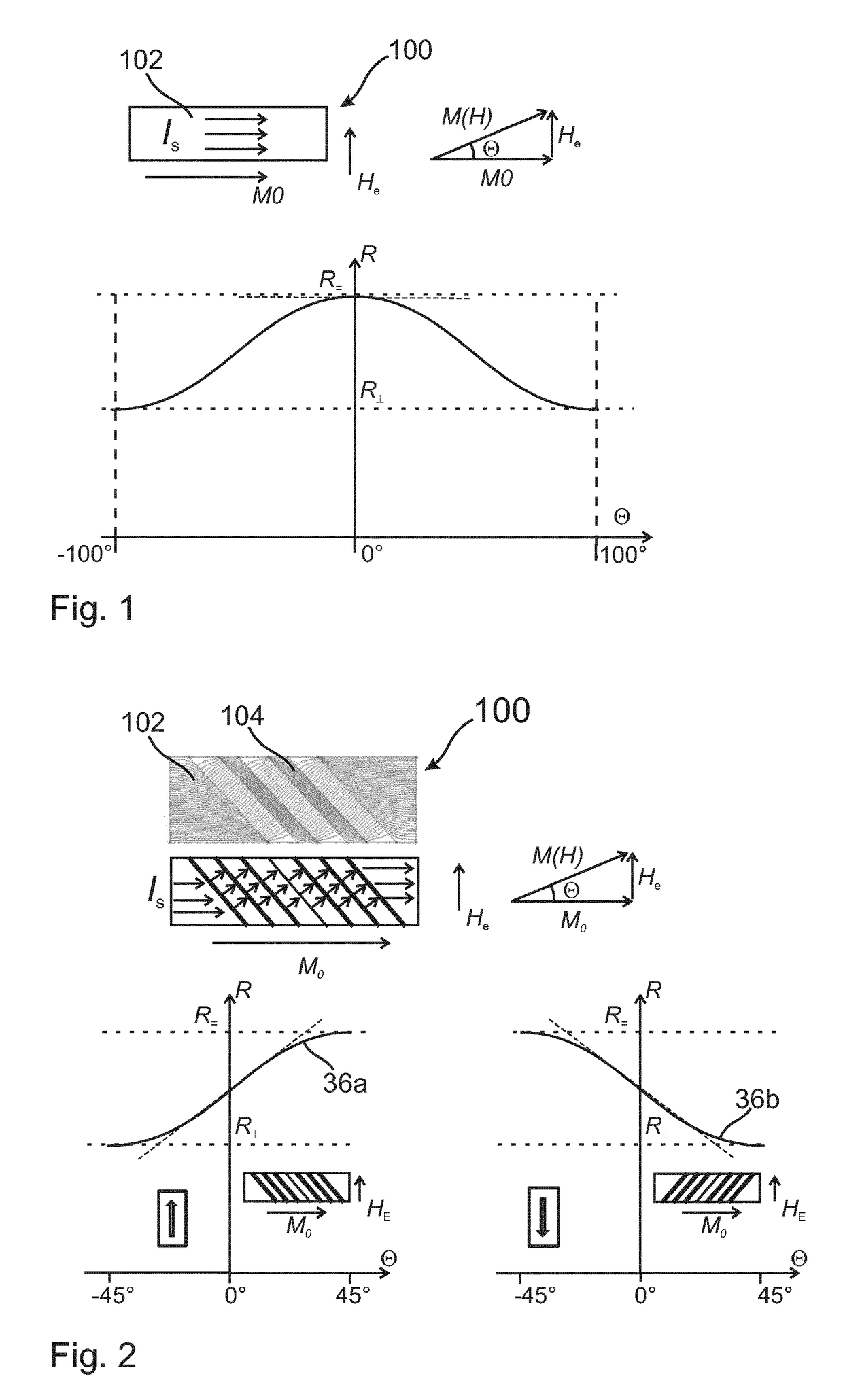 Multicomponent magnetic field sensor