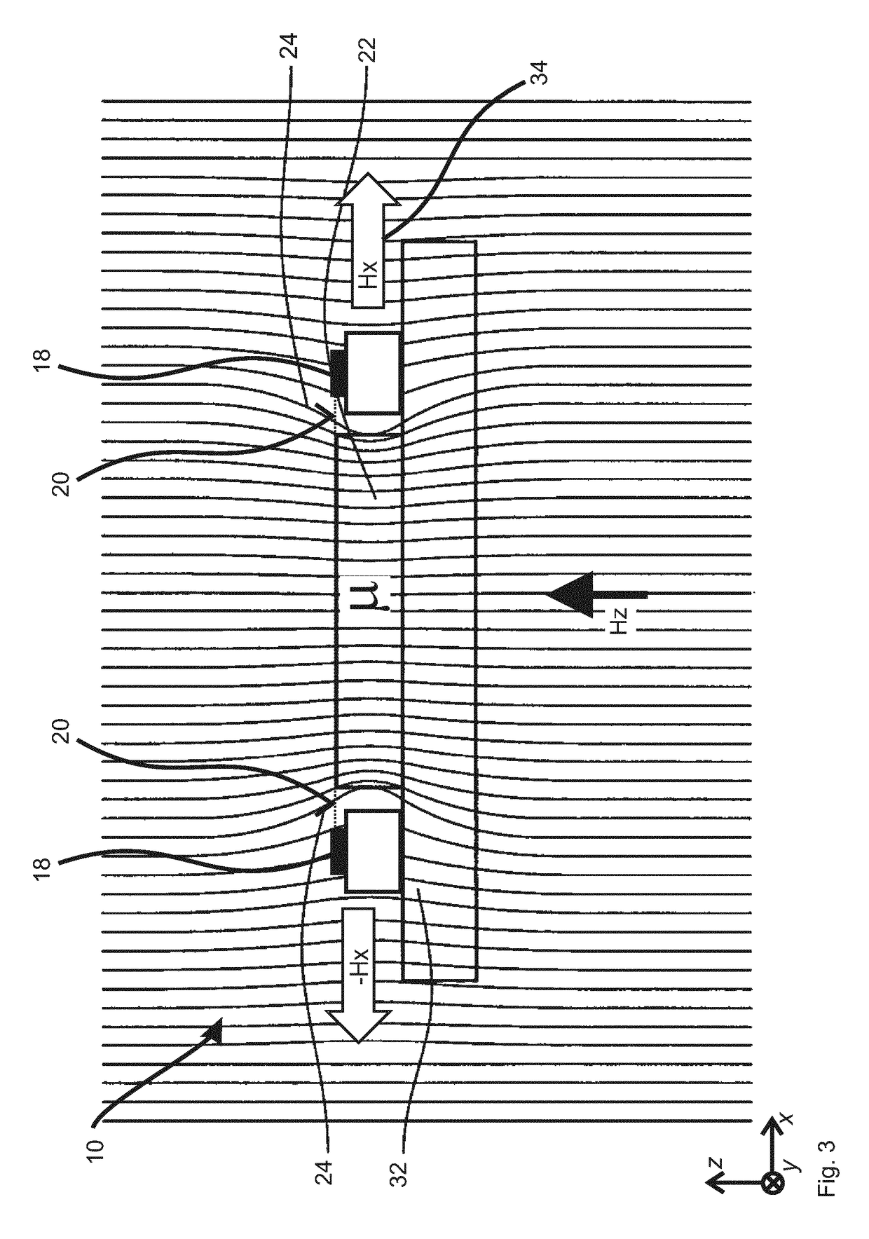 Multicomponent magnetic field sensor