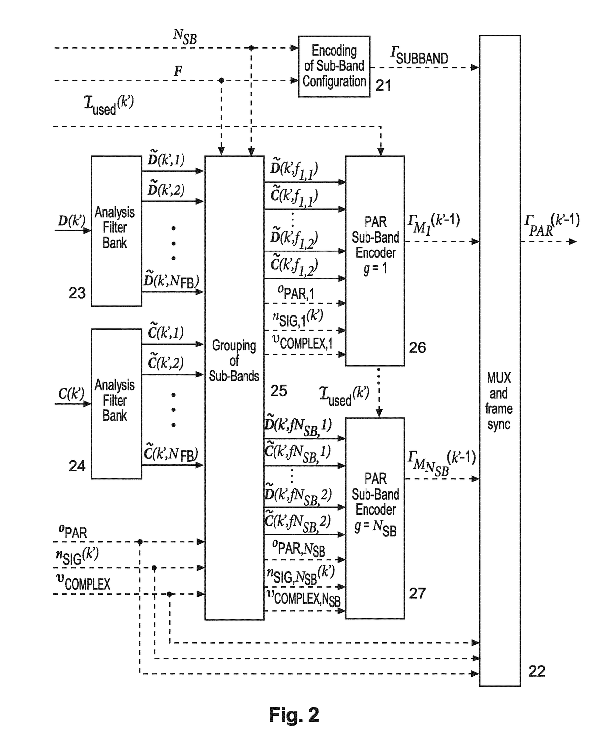 Method and apparatus for low bit rate compression of a higher order  ambisonics hoa signal representation of a sound field