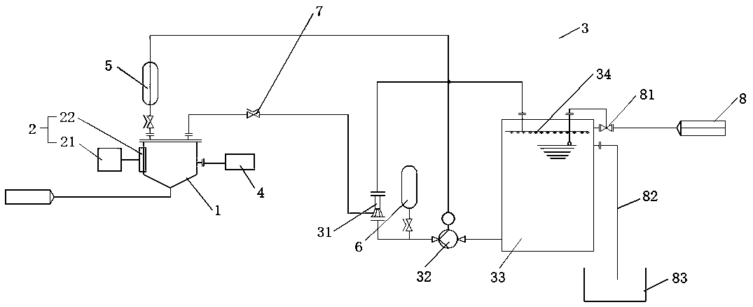 Defoaming system used before density measurement of gypsum slurry