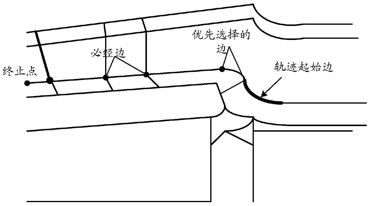 Path generation method and device