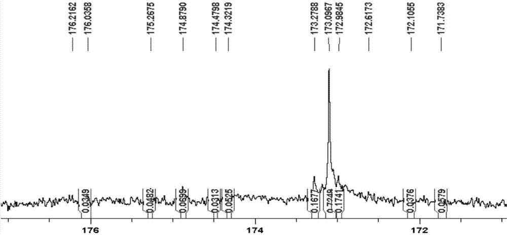 Method for identifying glossy privet fruit medicinal material or derivative