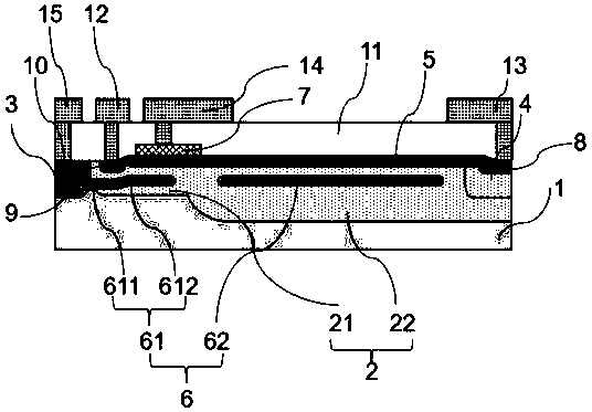 JFET device and manufacturing method thereof