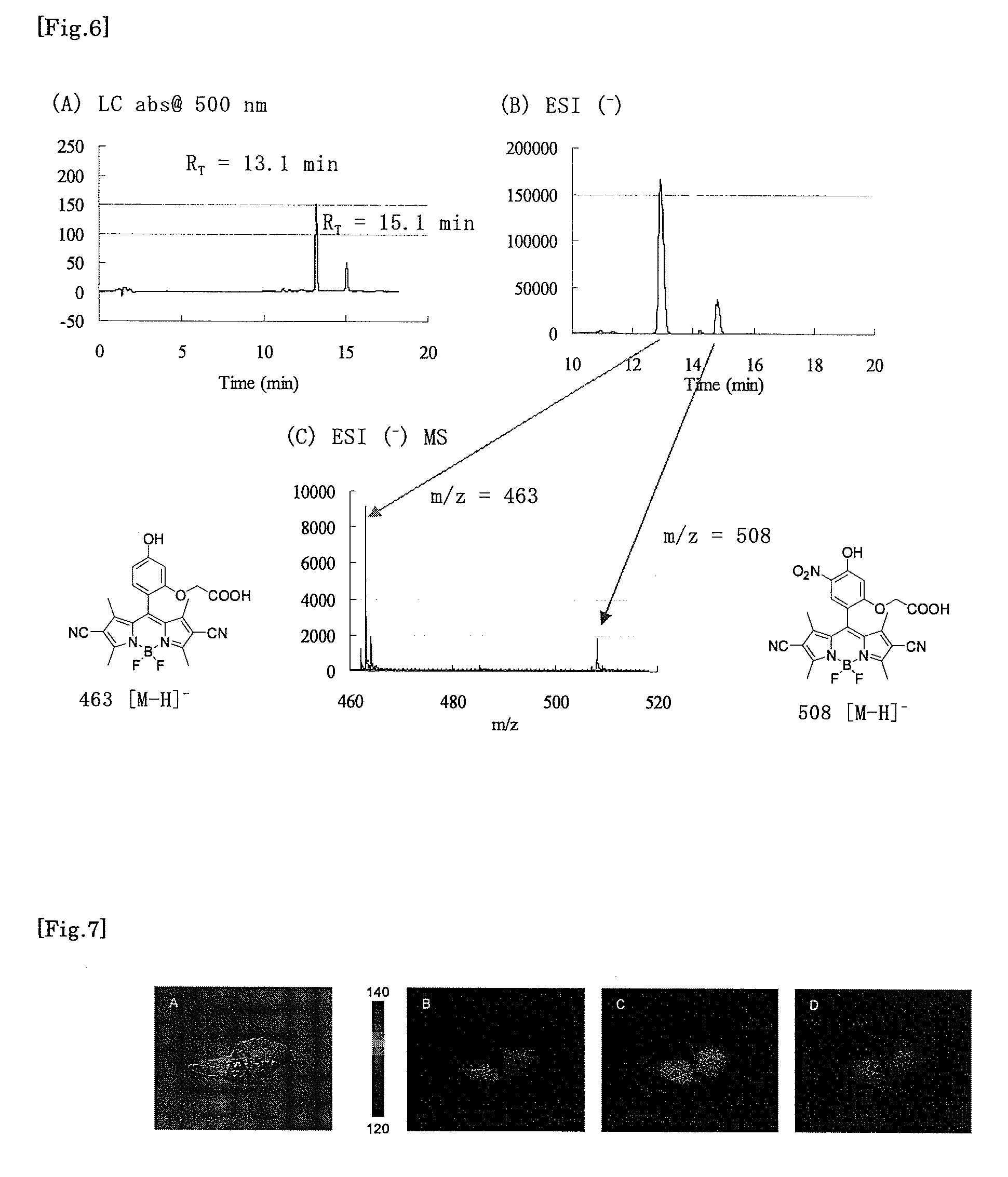 Fluorescent probe for peroxynitrite