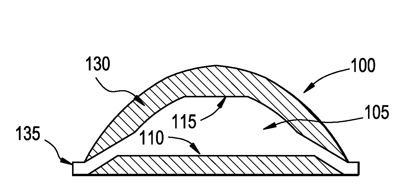 Over-molded thick wall parts